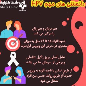 زگیل تناسلی - شفا کلینیک