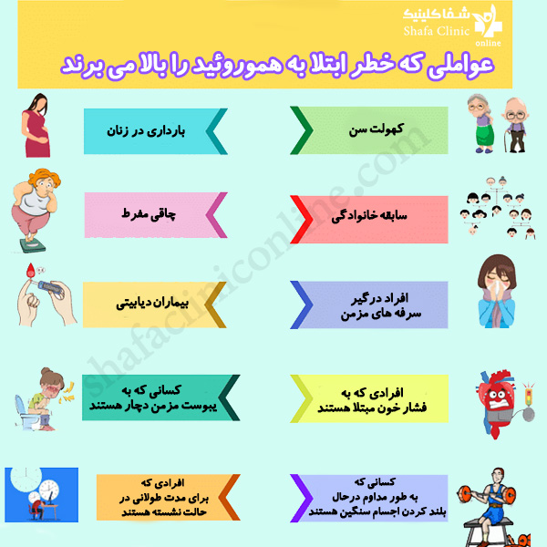 هموروئید - کلینیک شفا