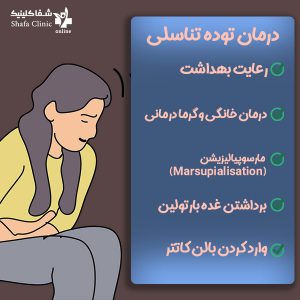 درمان توده های تناسلی - شفا کلینیک