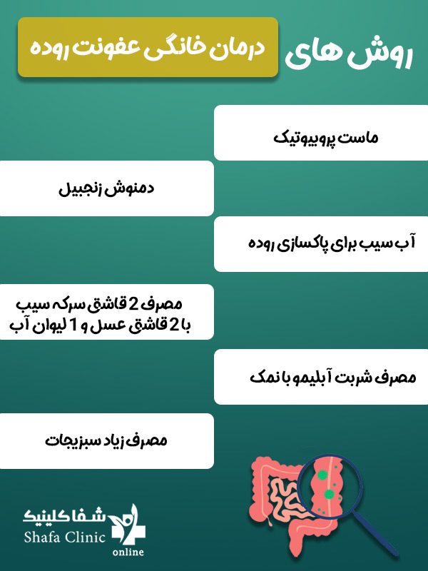 روش های درمان خانگی عفونت روده - شفا کلینیک